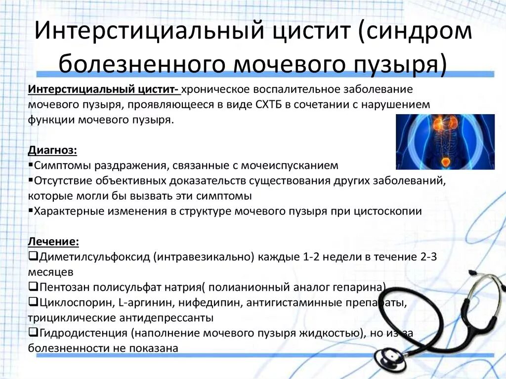 Болезнь мочевого пузыря у женщин лечение. Раздраженный мочевой пузырь. Схема лечения интерстициального цистита. Синдром раздраженного мочевого пузыря у женщин симптомы. Синдром болезненности мочевого пузыря.