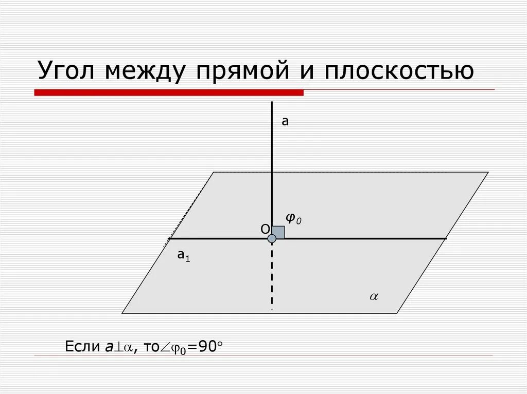Геометрия угол между прямой и плоскостью. Угол между прямой и плоскостью высшая математика. угол между углом и плоскостью. угол между прямой и плоскостью чертеж. угол между прямыми на плоскости.