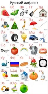 Слова связанные с азбукой