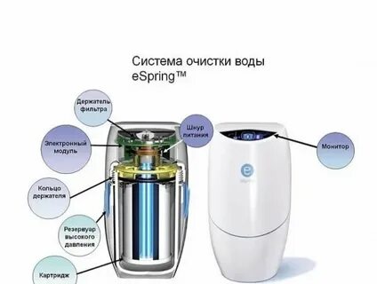 Espring система очистки