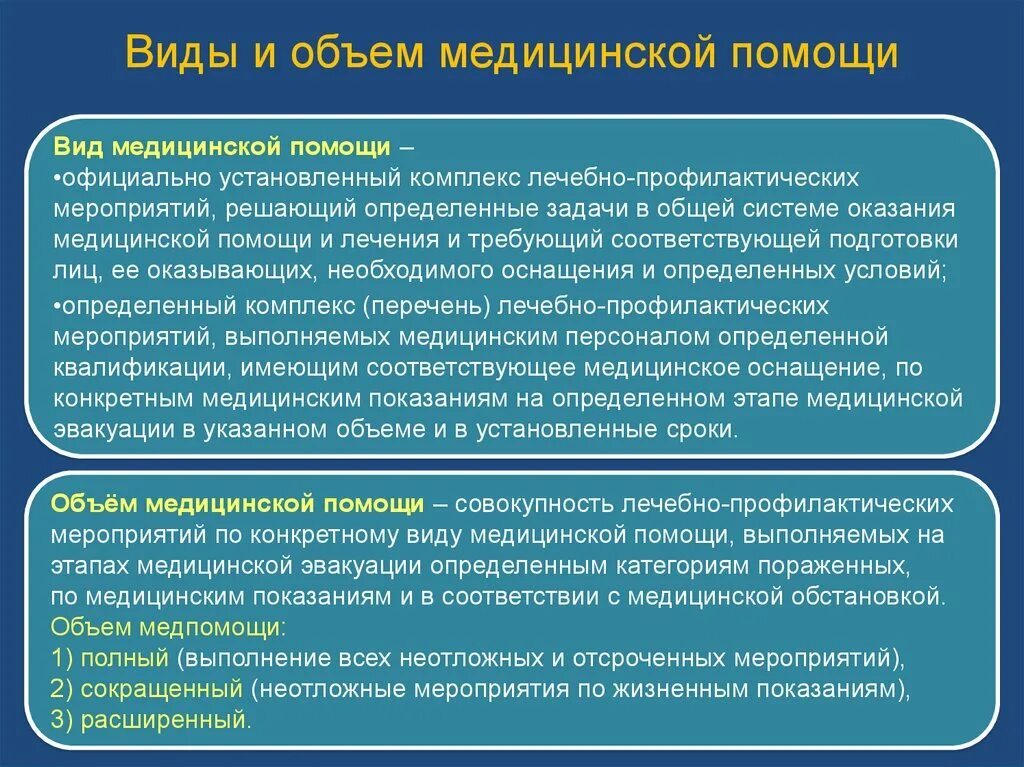 Дайте определение медицинской помощи. Виды медицинской помощи. Понятие, объем медицинской помощи. Виды объема мед помощи. Объем оказания медицинской помощи. Виды и объемы медицинской помощи на этапах медицинской эвакуации.