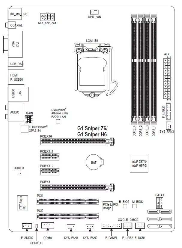 Ga-z270x-ud3. Схема подключения дисков материнской платы гигабайт. Схема платы gigabyte. Материнская плата ga h97m hd3. Схема платы gigabyte.
