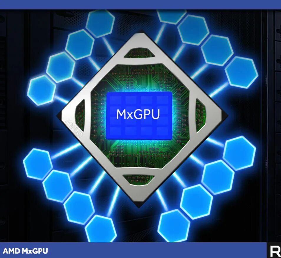 Virtualized amd v rvi. Virtualized amd v rvi