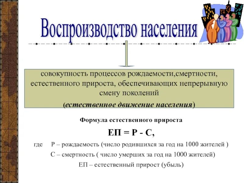 Определение естественное движение населения. Коэффициент естественного прироста формула расчета. Формулы вычисления рождаемости смертности естественного прироста. Естественный прирост формула расчета. Формула определения естественного прироста.