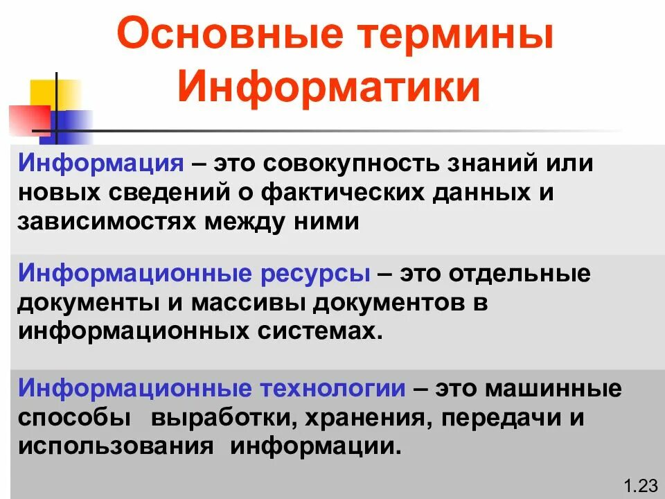 Основные понятия информатики. Базовые понятия информатики. Основополагающее понятие информатики. Основание понятие информатики.