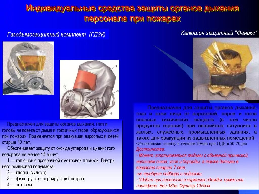 Средства защиты людей от опасных факторов пожара. Средства индивидуальной защиты при пожаре. Средства защиты дыхания при пожаре. Средства индивидуальной защиты органов дыхания и зрения при пожаре. СИЗ органов дыхания при пожаре.