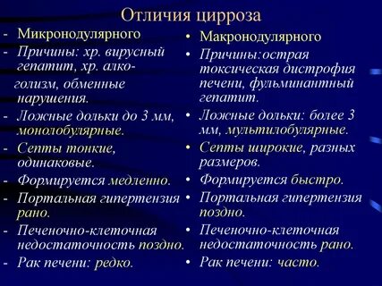 Отличие наличие
