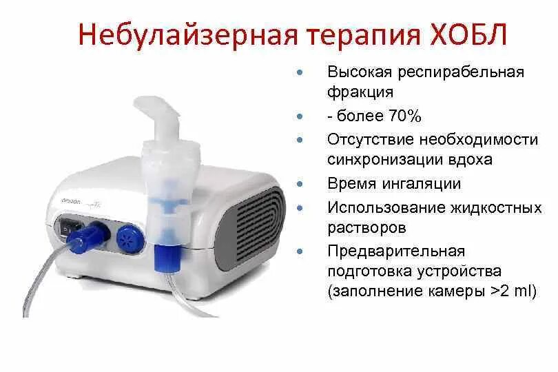 Ингаляции при хобл небулайзером. Ингалятор для астматиков при хобл. небулайзерная терапия при хобл. небулайзер хобл. небулайзер при хобл.