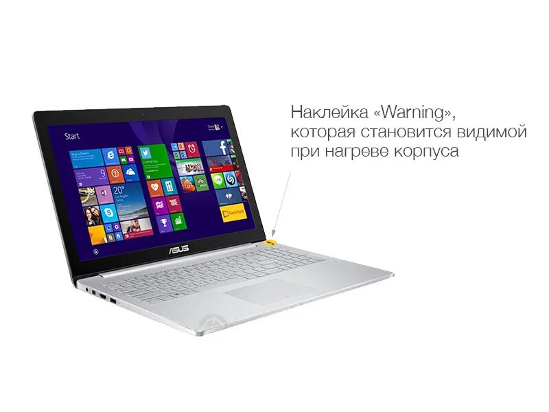 Ux vx