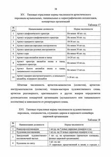 Типовые нормативы управления