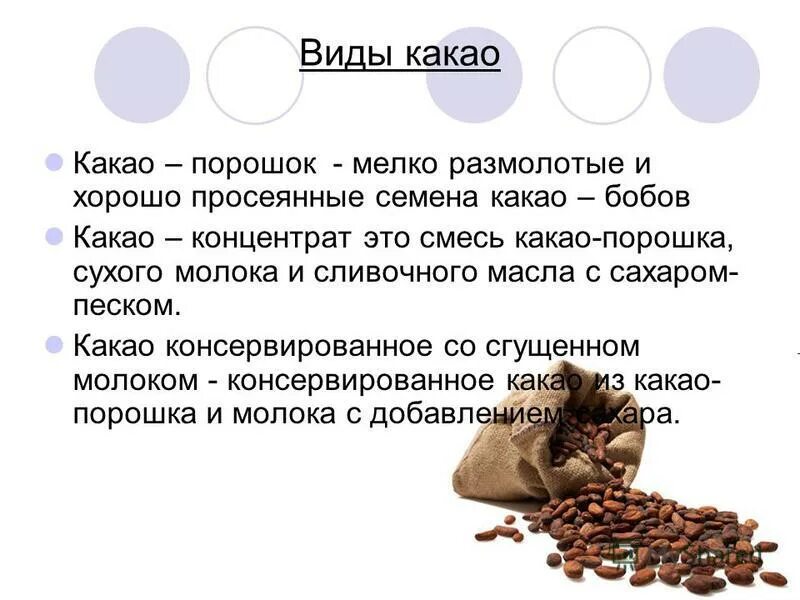 шоколадное дерево (theobroma cacao). класс какао. доклад о какао. класс какао. какао презентация.