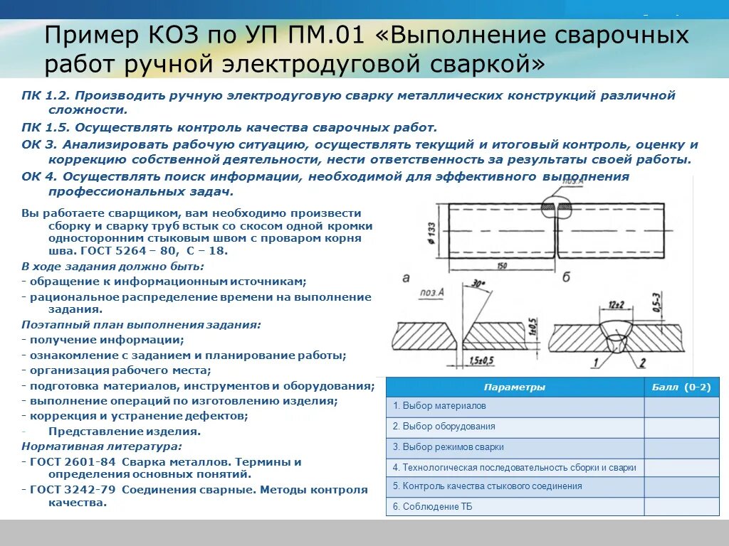 Сварка допускного стыка. Метод контроля качества сварных соединений и швов. Смещение кромок сварного шва газопровода.