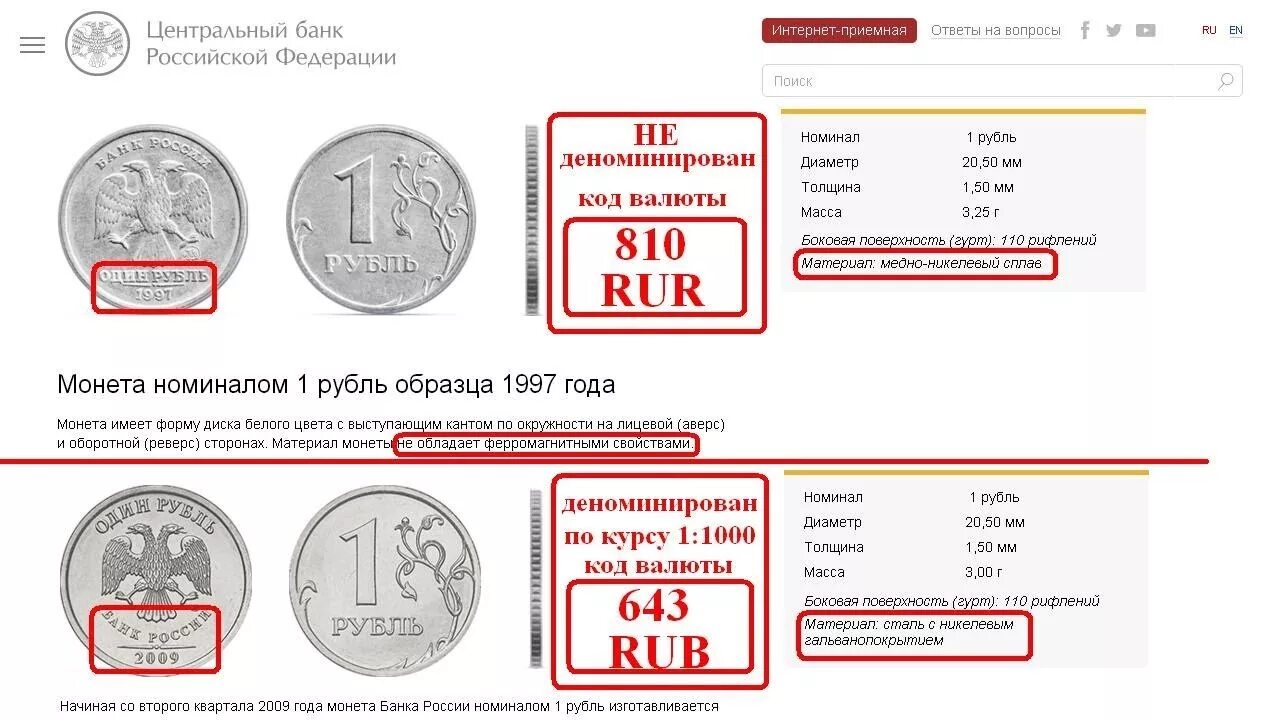 300 рос рублей. Код валюты 810 и 643. Российский рубль код валюты 643 и 810. Код рубля РФ. Код валюты рубль.