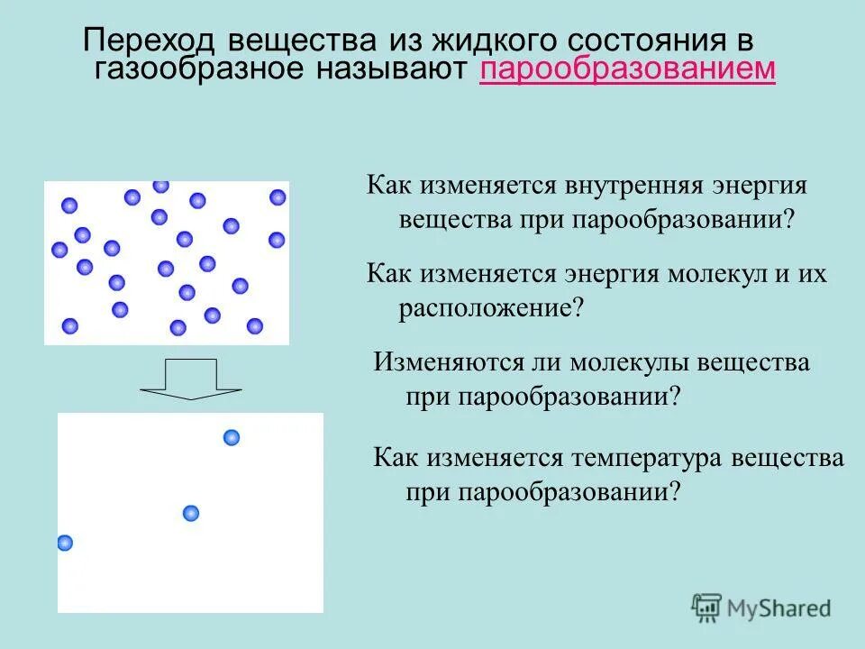 Переход из жидкого в газообразное называется. Переход вещества из жидкого в газообразное. переход из жидкого состояния в газообразное называется. газообразное состояние вещества. при изменении агрегатного состояния вещества изменяется.