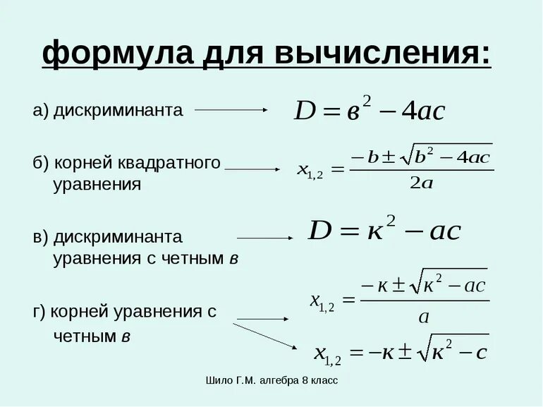 Формула нахождения корня после дискриминанта. Формула нахождения 1 икса в дискриминанте. Дискриминант через k формула