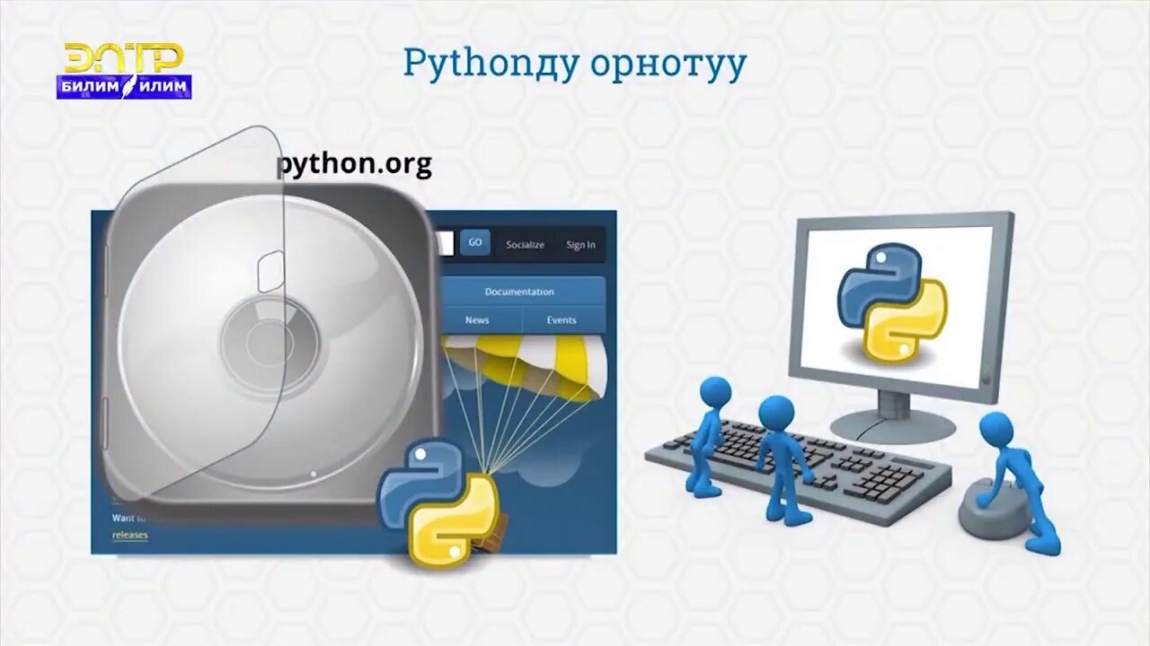 Python информатика 7 класс. Python тили. Питон программалоо титли. Питон программалоо тили Информатика. Питон программалоо тили тарыхы.