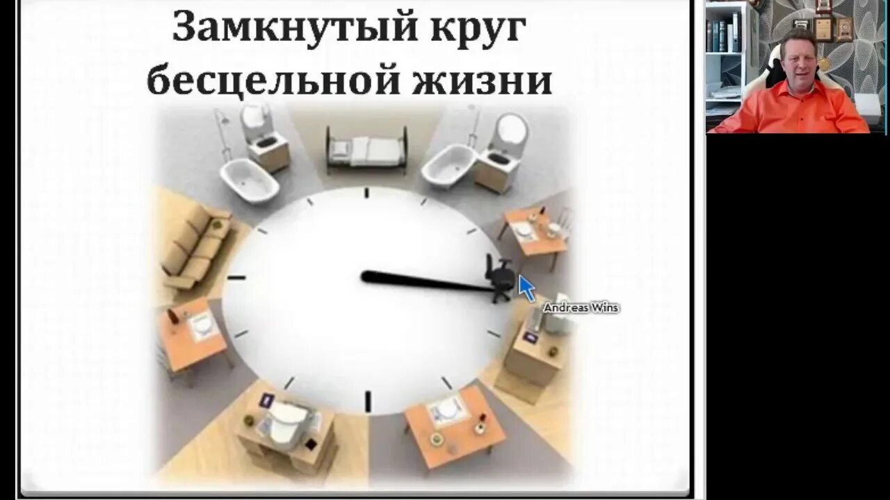 Круг как не стать. Замкнутый круг. ходить по замкнутому кругу. замкнутый круг жизни человека. замкнутый круг картинки.