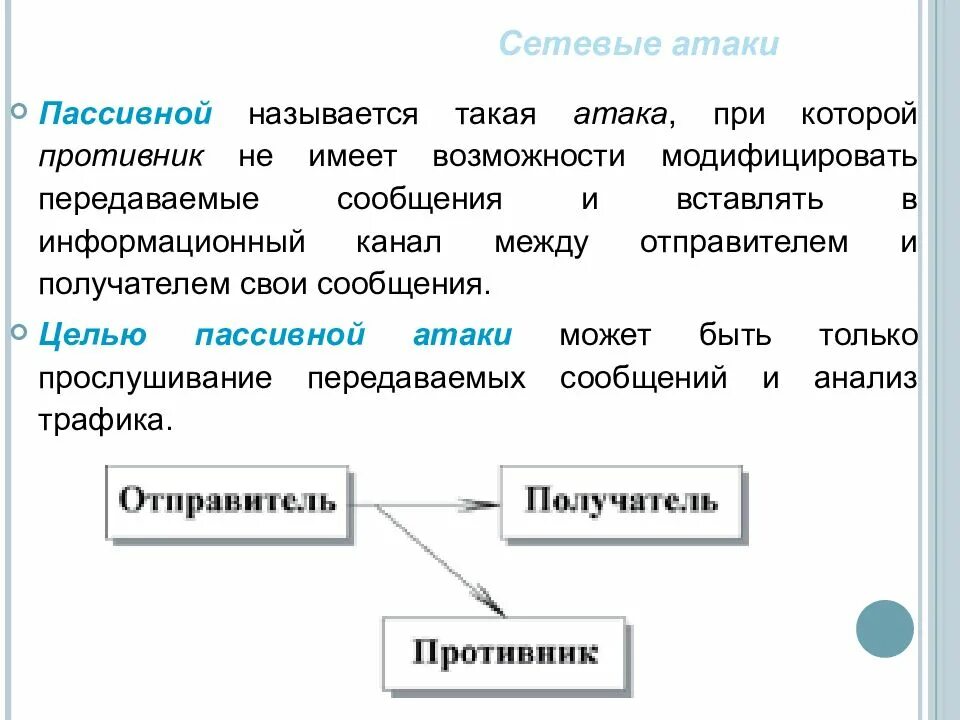 Активные элементы электрической цепи примеры. Кто такие пассивные курильщики кратко. Пассивные атаки в информационной безопасности. Пассив. Бухгалтерские счета активные и пассивные.