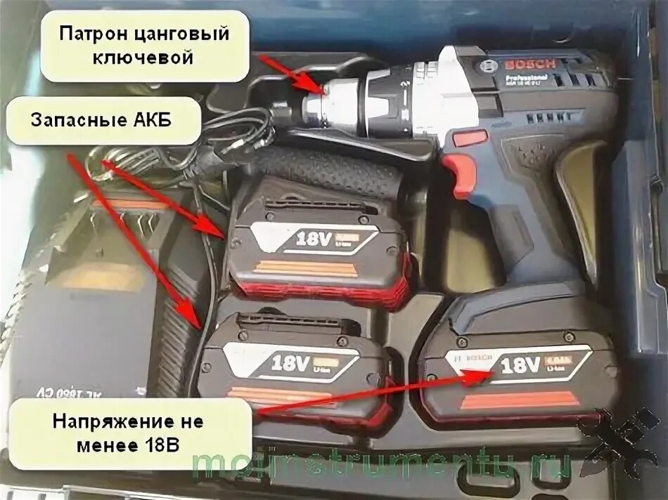 Какой шуруповерт для ледобура мощность. Шуруповёрт китайский аккумуляторный для ледобура. шуруповерт для рыбалки с алиэкспресс. шуруповёрты для рыболовных буров с алиэкспресс. шуруповёрт аккумуляторный для ледобура китайский производитель.
