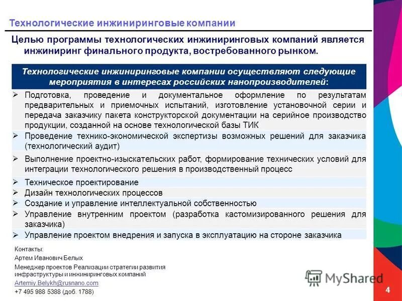 В технологически структурумкапиталовложенийивходят. Сапр тп вертикаль логотип. Сапр тп вертикаль 2018. Система cam cad проектирование сапр. Сапр тп вертикаль 2018.