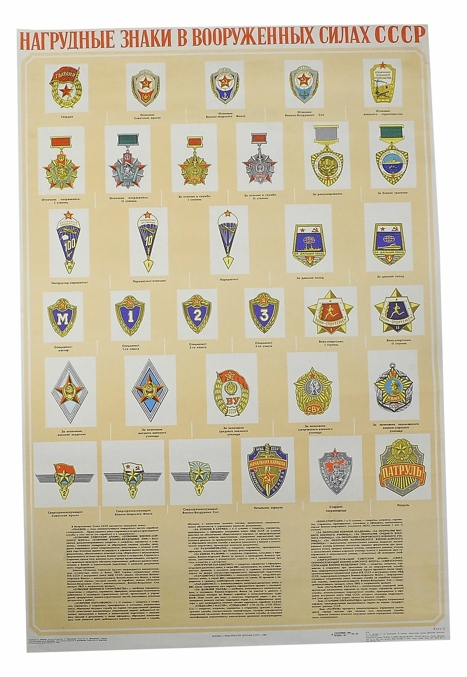 каталог нагрудных знаков ссср. айрапетян нагрудные знаки красной армии. нагрудные знаки каталог. нагрудные знаки досааф. книга санько нагрудные знаки ссср.