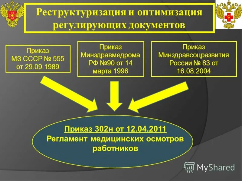 Приказ минздравсоцразвития россии 2021. Приказ Министерства здравоохранения 302н. 302 Н приказ Минздрава. Приказ Минздравсоцразвития 302н. Приказ Минздрава РФ 302 Н от 12.04.2011.