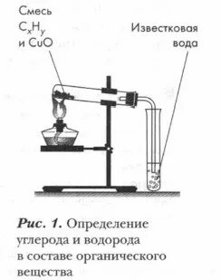 Получение оксида углерода практическая работа 9 класс