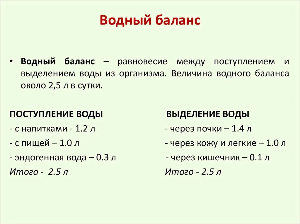 Нормальные показатели водного баланса. Водный баланс это соотношение. Водный баланс формула. Формула расчета водного баланса. Норма выделяемой мочи в сутки