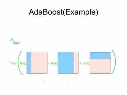 Boost examples