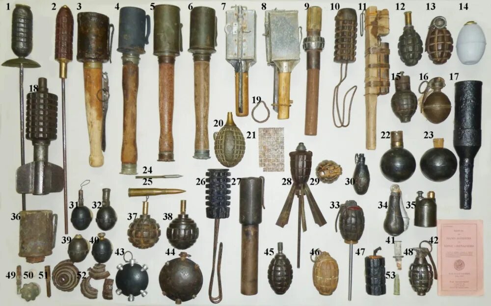 разновидность граната 5 букв сканворд. разновидность граната 5 букв сканворд. технические характеристики гранаты ргн. разновидность граната 5 букв сканворд. гранаты пмв ручные.