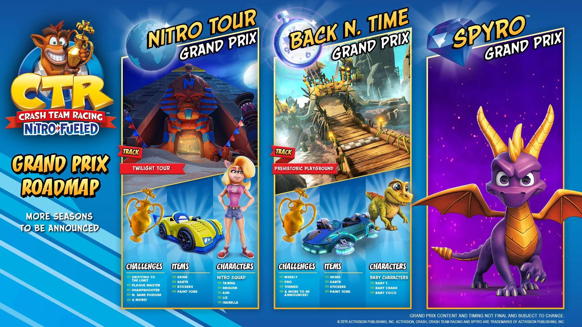 Crash content. Crash team racing nitro-fueled. crash team racing 2019. crash nitro fueled. crash team racing nitro-fueled персонажи.