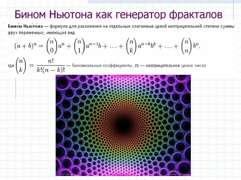 Биномиальное разложение Ньютона. Формула бинома Ньютона. Фракталы по формуле. Нбиом что это.