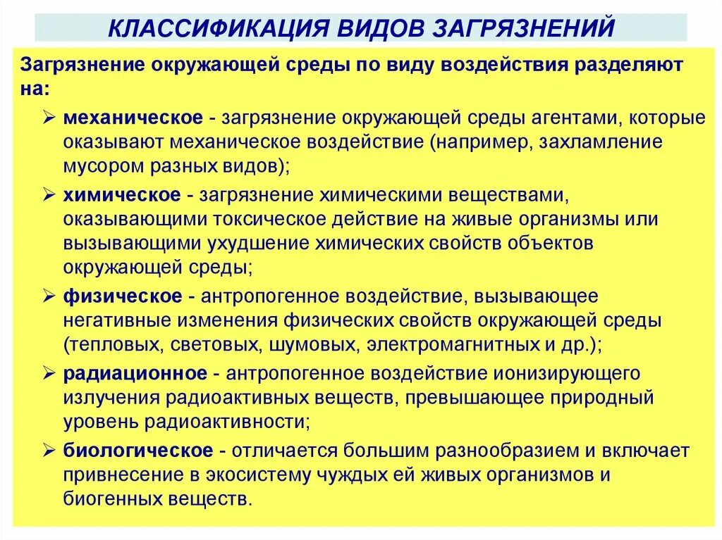 Виды экологических загрязнений. Виды и характеристики загрязнений. Классификация по видам загрязнения. Виды загрязнения окружающей среды.