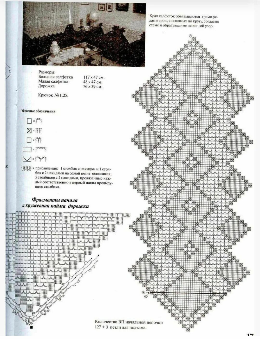 Вязаные дорожки крючком со схемами. Красивые дорожки крючком схемы. Схема салфетки дорожка к невесте крючком. Схема вязания прямоугольной салфетки. Салфетка дорожка крючком схема.