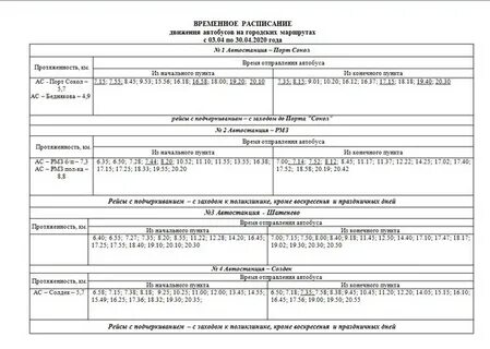 Расписание автобус город ковров