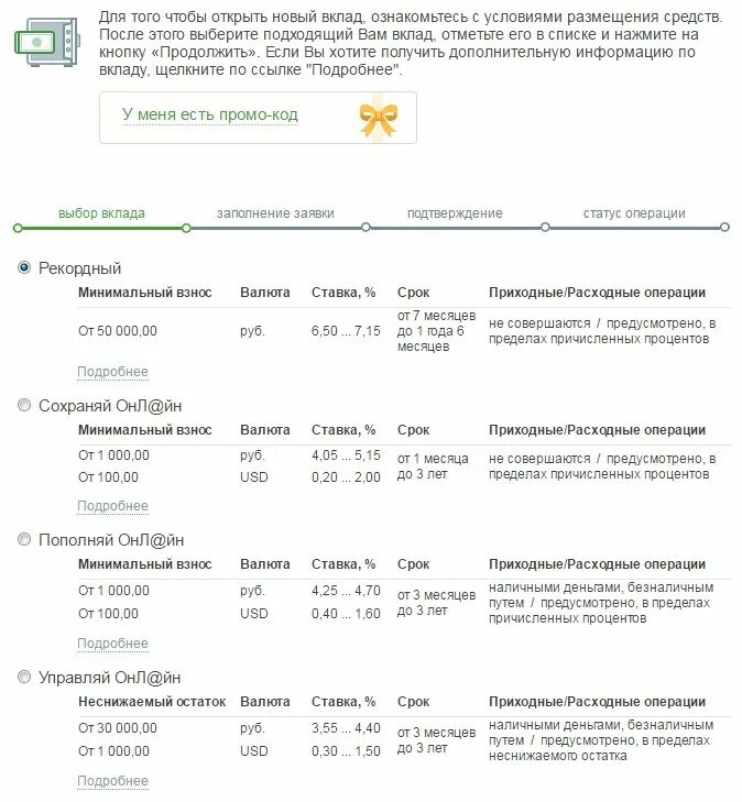 Выбор вклада. Положить деньги под проценты в Сбербанк. Положить под проценты в Сбербанк. Положить деньги под проценты в Сбербанк выгодно.