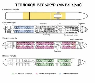 Названия судна примеры