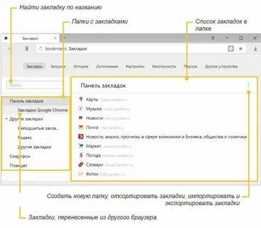 Поиск избранное объявления сообщения