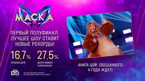 Кого выгнали в маске 10 выпуск