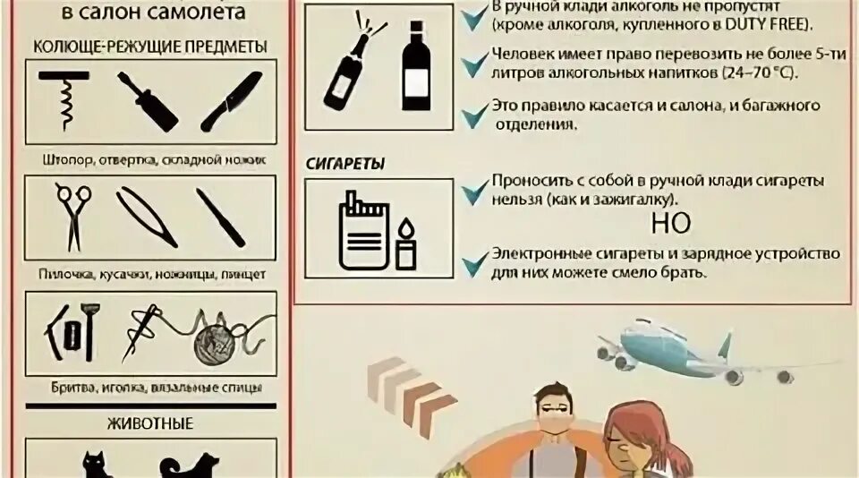 Можно в ручную кладь брать электронную сигарету. Фен в ручной клади в самолете. провоз жидкости в ручной клади. электронная сигарета в ручной клади в самолете. плойка в самолет в ручную кладь.