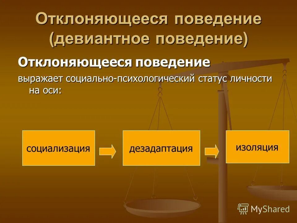 Самые опасные формы отклоняющегося поведения. Отклоняющееся поведение. Отклончющее поведение. Уклоняющееся поведение. Отклоняющееся поведение презентация.