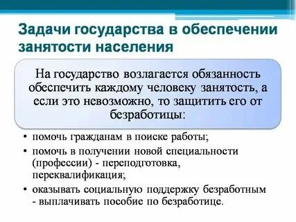 Система защиты безработных. Меры социальной поддержки безработных. Система защиты безработных. Система защиты безработных. Система защиты безработных.