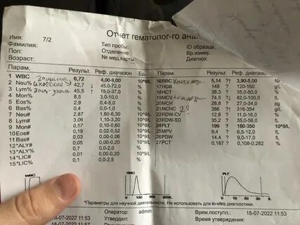 Общ это расшифровка