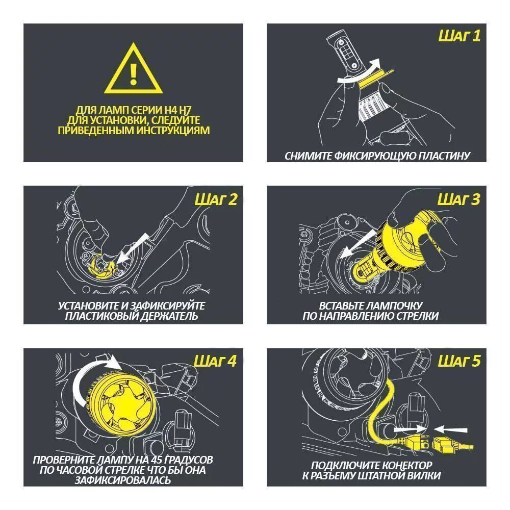 Светодиодные (led) лампы c9 h7 размер. Лед светодиодная лампа н4 sat. Лед лампы h7 для автомобильных фар световой поток. Светодиодные лампы h4 7000 люмен. Правильное положение лед ламп.