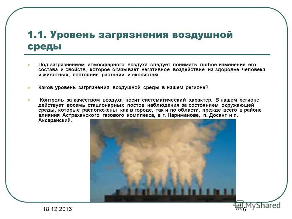 Программа загрязнения воздуха. Программа загрязнения воздуха