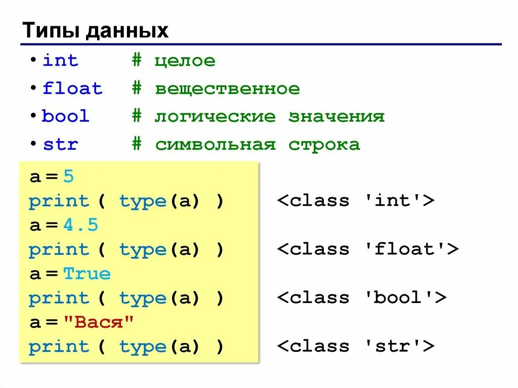 Строковый вещественный логический. Питон Тип данных строка. Язык программирования питон типы данных. Типы переменных в питоне. Типы данных Python INT.