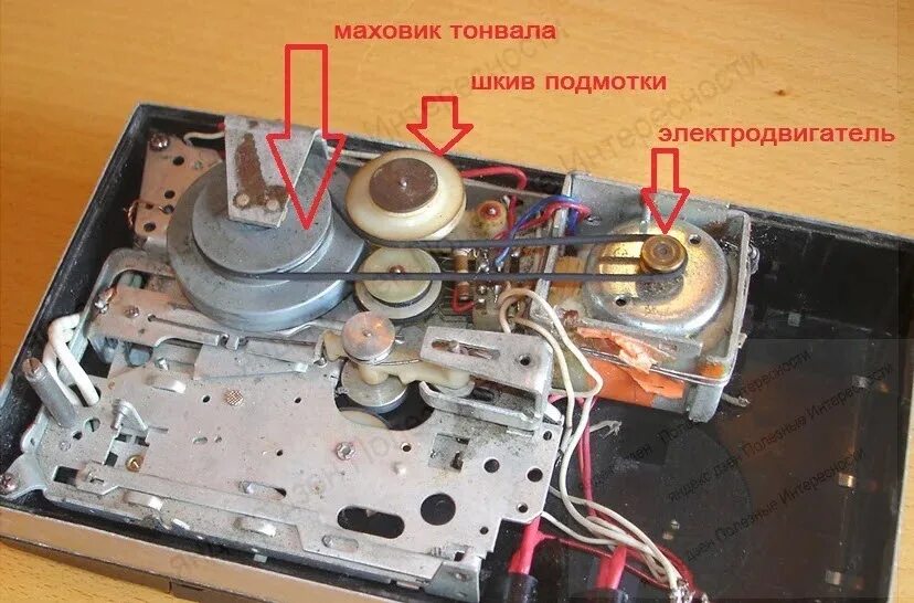 Не крутит кассеты