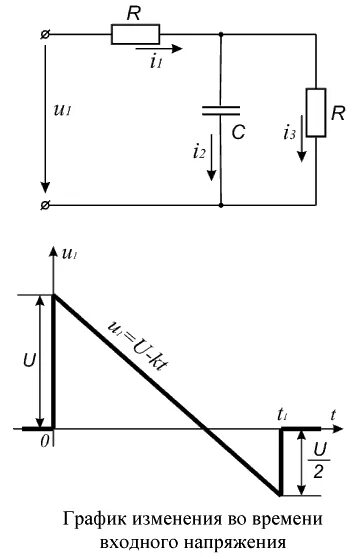 Изменение входного напряжения. График изменения напряжения. Расчёт переходных процессов с помощью интеграла Дюамеля. Графики изменения напряжения во времени. Закон изменения напряжения.