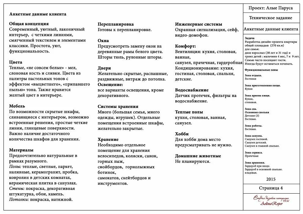 Что такое бриф-опросник для дизайн-проекта Дизайнер интерьера Елена Сайфуллина Д
