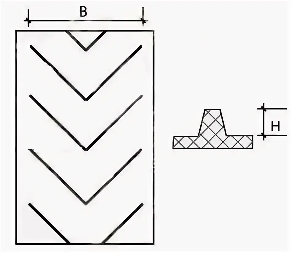Шевронный рисунок. Лента шевронная Галка. Шевронная лента закрытого типа v. Шеврон закрытый лента конвейерная. Маркировка шевронной транспортерной ленты.
